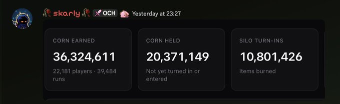 A Discord screenshot from user 'skarly' displaying game stats: CORN EARNED 36,324,611, CORN HELD 20,371,149, and SILO TURN-INS 10,801,426.
