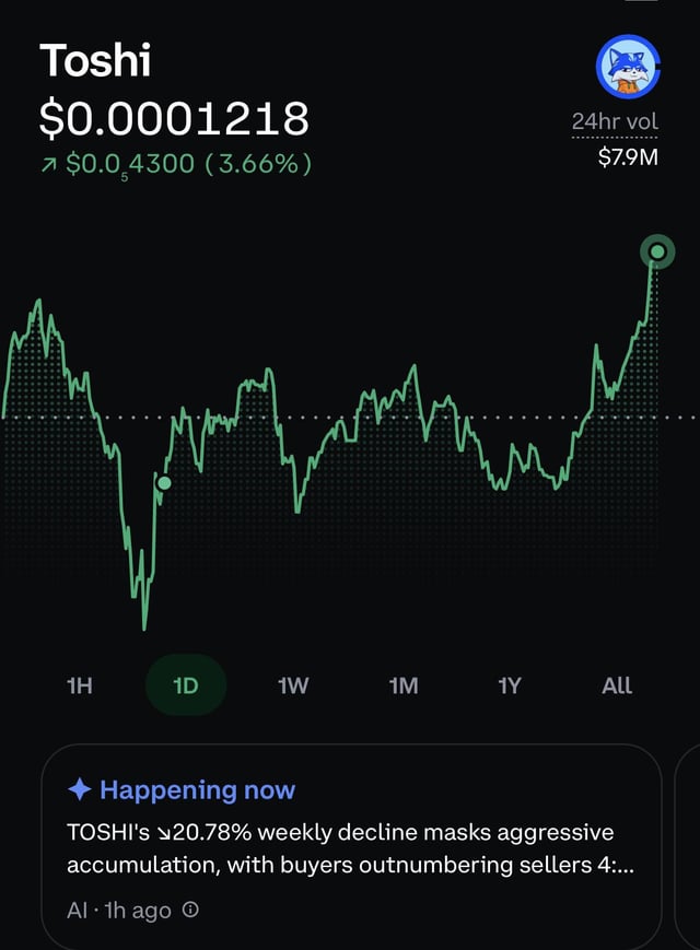 The image shows a smartphone screen displaying a chart with two different stock market graphs, one being Bitcoin's price and the other being Toshi Fam's stock. The Bitcoin graph has a green line pointing upwards, while the Toshi Fam's stock graph has a red line rising. A text box in the bottom right corner indicates that these charts might be helpful for deciding whether to buy or sell.