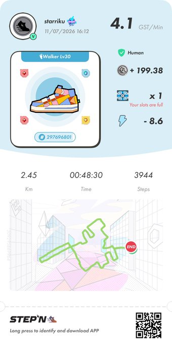 A STEPN app screenshot showing a 'Walker Lv30' sneaker NFT, user stats including 4.1 GST/Min and 199.38 tokens, and a map of a walk covering 2.45 km.