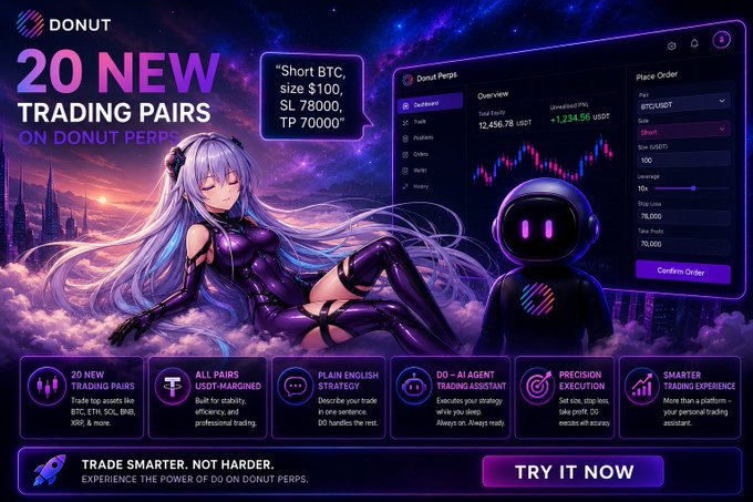A promotional banner for 'DONUT' announcing '20 NEW TRADING PAIRS' on Donut Perps, featuring anime-style characters and a sample trade of 'Short BTC, size $100, SL 78000, TP 70000'.