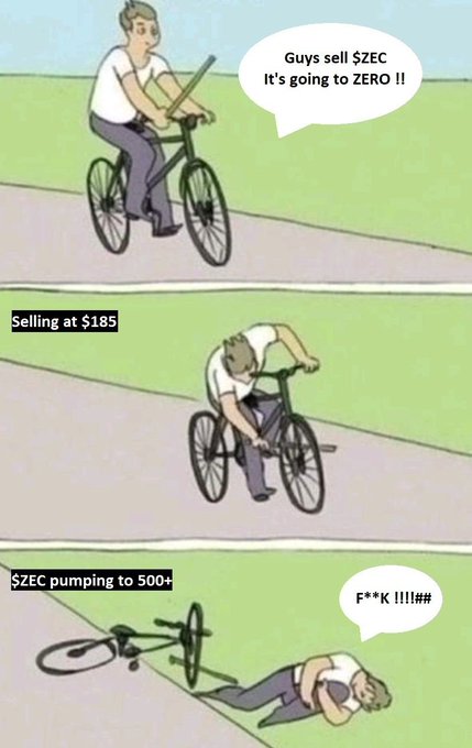 A three-panel meme shows a man on a bicycle first confidently announcing "Guys sell $ZEC it's going to ZERO!!" then desperately pedaling while "Selling at $185," and finally lying on the ground swearing as "$ZEC pumping to 500+," illustrating the poster's humorous frustration at missing ZEC's massive pump after panic-selling.