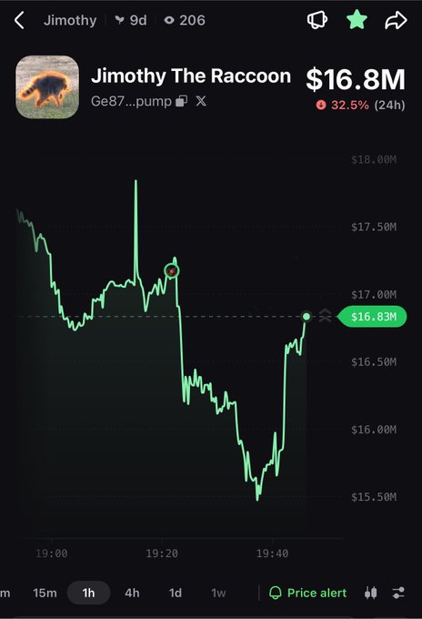 Mobile screenshot of the 'Jimothy The Raccoon' token showing a market cap of $16.8M with a 32.5% 24-hour decline, displayed on a 1-hour chart with a recent price of $16.83M.