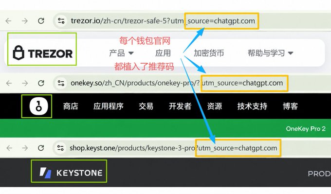 Screenshots of three cryptocurrency hardware wallet websites (Trezor, OneKey Pro, and Keystone) with Chinese text and arrows pointing to referral codes 'source=chatgpt.com' and 'utm_source=chatgpt.com' embedded in their URLs.