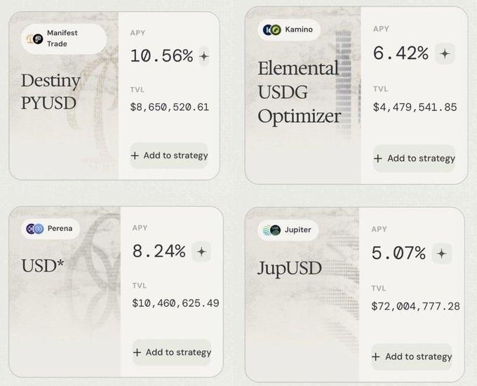 A dashboard displaying four DeFi yield strategies: Manifest Trade's Destiny PYUSD at 10.56% APY, Kamino's Elemental USDG Optimizer at 6.42%, Perena's USD* at 8.24%, and Jupiter's JupUSD at 5.07%.