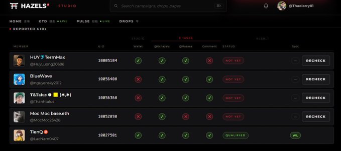 A screenshot of the "HAZELS STUDIO" dashboard displaying a list of reported users with columns for UID, Wallet, GoHere, XHide, Comment, and Status, including names like "HUY TermMax" and "BlueWave".