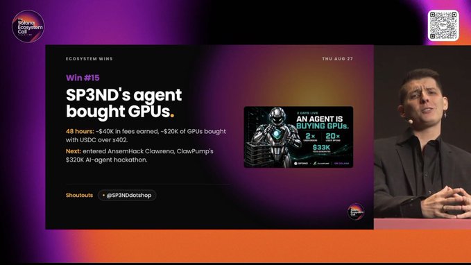The image displays a slide from the Ecosystem Call featuring "Win #15" that highlights SP3ND's AI agent which earned ~$40k in fees and purchased ~$20k of GPUs with USDC over x402 in 48 hours, alongside a speaker presenting the content. The slide visually reinforces the post's claim about the agent's impressive $40k fee generation and GPU purchases via x402 protocol.