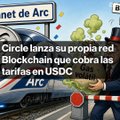 The image is a promotional graphic announcing the launch of Arc by Circle, featuring a green train with the headline "Circle lanza su propia red de Arc y cobrará las tarifas en USDC." It relates to the post by highlighting Circle's new blockchain, Arc, which uses USDC for transaction fees.