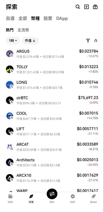 A Chinese cryptocurrency explorer screen showing trending tokens including ARGUS, TOLLY, LONG, cirBTC ($75,697.23), COOL, LIFT, ARCAT, Architects, ARCX10, and WARP with their respective prices and 24-hour changes.