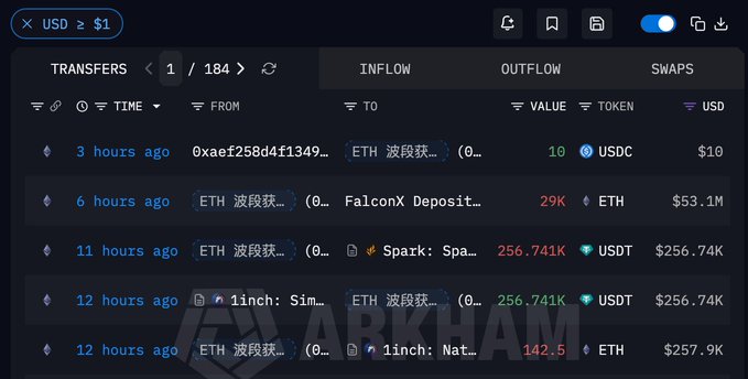 The image shows a screenshot of a cryptocurrency trading dashboard, where various cryptocurrencies are displayed with their prices and details. There are multiple options available for users to view information about these cryptocurrencies. Some of the featured cryptocurrencies include Bitcoin (BTC), Ethereum (ETH), and others that might be considered lesser-known. The presence of many cryptocurrency trading tables within this dashboard indicates that it is a tool designed to help people analyze, buy, sell, and trade different cryptocurrencies based on their individual preferences or investment strategies.