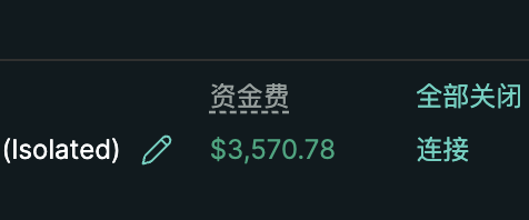 The image shows a trading interface displaying a capital requirement ("资金费") of **$3,570.78** for an isolated position, with options to close all ("全部关闭") and connect ("连接"). This supports the post's message about disciplined trading—highlighting the actual financial commitment ($3,570.78) required to hold a position with conviction on **$CMTX**, even when markets are volatile and others are panicking.