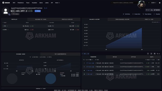 The image features a computer screen displaying a spreadsheet with data, including tables and charts about stocks, prices, and investment strategies. The spreadsheets display information such as stock options, a line graph for stock price over time, and a pie chart that shows different types of shares. In the foreground, there is also text related to a post on social media.
