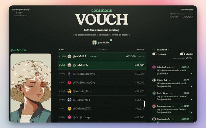 A screenshot of the 'commons' platform showing a 'VOUCH' airdrop page where users can tag @commonsnode + username + vouch or slash, with a leaderboard ranking users like @oxMoRA at #1,495 and #495 with 452,366 points.