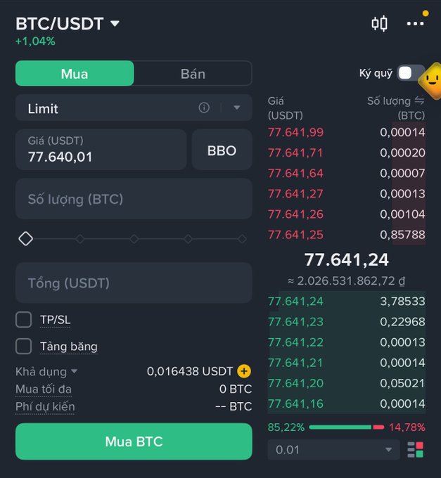 A crypto trading screen shows a BTC/USDT buy limit order at 77,640.01 USDT, with BTC up 1.04% and the current market price at 77,641.24 USDT. It reflects the post’s FOMO-driven enthusiasm as Bitcoin rebounds and traders prepare to buy.