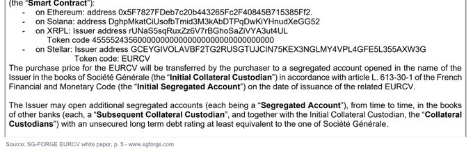 The image shows a technical excerpt from SG-FORGE's EURCV white paper detailing the smart contract addresses where the EURCV token is deployed, including its XRPL address (rUNaSsqRuxZz6V7rBGhoSaZfYA3jt4UL with token code 45555243560000000000000000000000). This supports the post's claim about Société Générale-FORGE issuing the euro-denominated EURCV stablecoin on the XRP Ledger, illustrating the cross-chain deployment strategy with multiple blockchain addresses including Ethereum and Solana alongside XRPL.