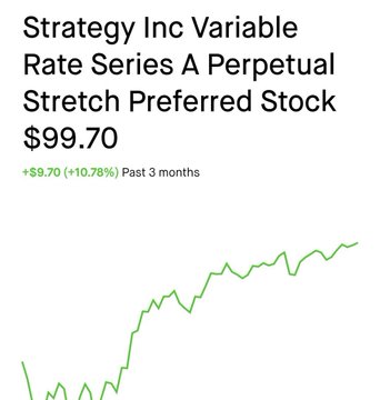 A stock chart displays Strategy Inc Variable Rate Series A Perpetual Stretch Preferred Stock priced at $99.70, with a 3-month gain of +$9.70 (+10.78%) shown in green.