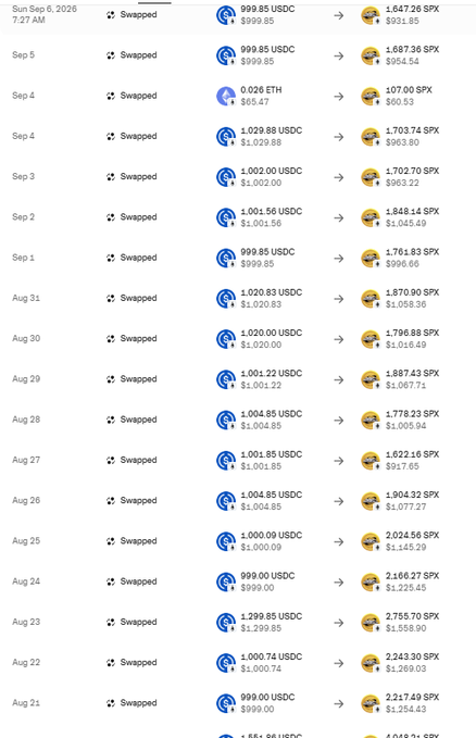 A transaction history log shows daily SPX6900 (SPX) token purchases via USDC swaps ranging from August 21 to September 6, 2026, with quantities consistently between 1,600-3,100 SPX. The frequent, consistent buy-ins visually reinforce the post's message about maintaining a dollar-cost averaging (DCA) strategy and "diamond handing" SPX6900 supply.