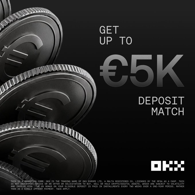 OKX promotional advertisement featuring stacked Euro coins against a dark background with bold text announcing "GET UP TO €5K DEPOSIT MATCH," promoting their offer of 8% on net deposits with a €10 minimum and biweekly payouts limited to EU users, matching the post's details about a capped, low-barrier incentive program.