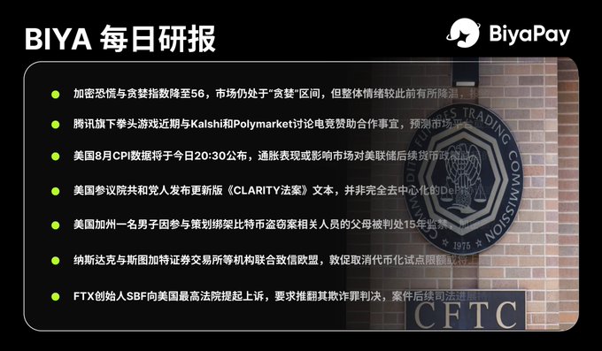 A BiyaPay daily research report slide in Chinese discussing crypto market sentiment (Fear & Greed Index dropping to 56), Tencent's Honor of Kings esports sponsorship deal with Kalah and Polymarket, upcoming US August CPI data, and the CLARITY Act, with a CFTC logo in the background.