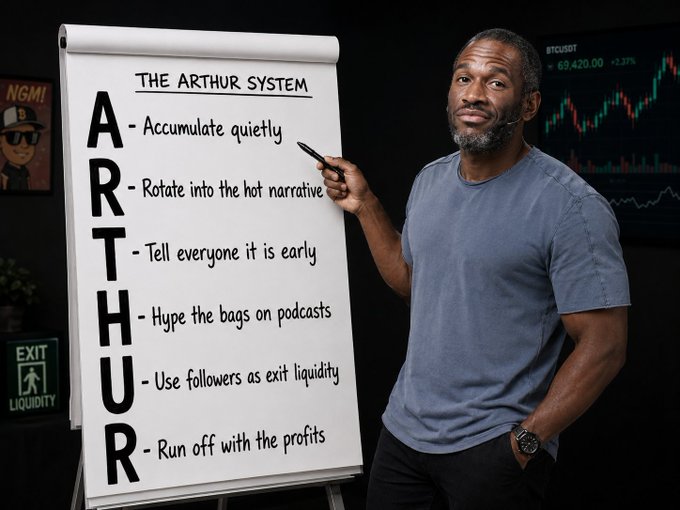 In the image, there's a man standing next to a whiteboard with black text that says "The Arthur System" written at the top. He appears to be giving instructions or explaining something related to the Arthur system. The background of the image is dark, which contrasts with the whiteboard and makes it stand out more. There are also some other elements in the scene, such as a potted plant located near the man and a clock on the wall behind him.