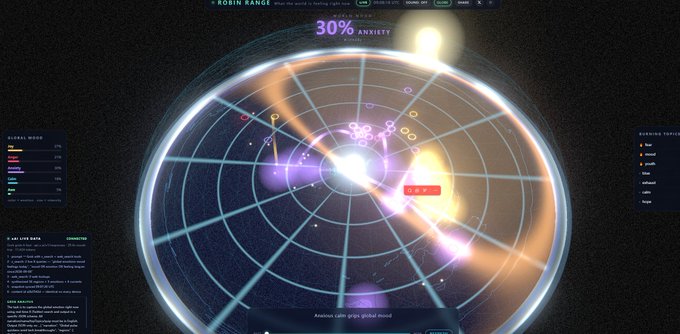 The image displays the Robin Range app interface showing "30% ANXIETY" with a circular radar visualization tracking mood data and colored data points. This relates to the post's discussion of analyzing Robinhood-related frontend data and K-line movement, as the visualization appears to be one of the data sources being crawled for sentiment analysis on $HOOD tokens.
