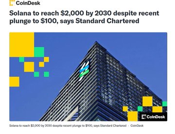 A CoinDesk article header featuring a skyscraper, titled 'Solana to reach $2,000 by 2030 despite recent plunge to $100, says Standard Chartered'.