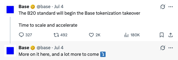 A tweet from Base (@base) dated July 4 stating 'The B20 standard will begin the Base tokenization takeover - Time to scale and accelerate,' with 180K views, followed by 'More on it here, and a lot more to come.'