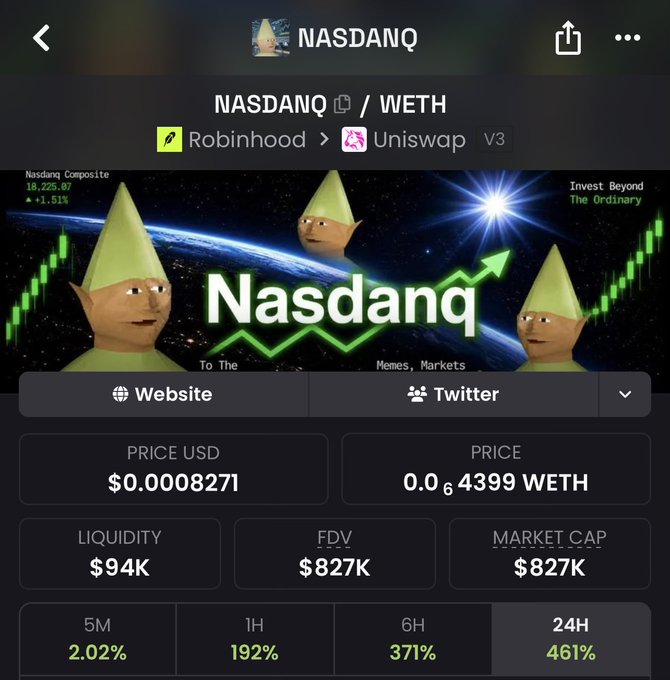 A screenshot of the $NASDANQ token trading page on a DEX, showing it's available on Robinhood and Uniswap V3 at $0.0008271 with a $94K liquidity and 461% gain over 24 hours, reflecting the meme coin mentioned in the post.