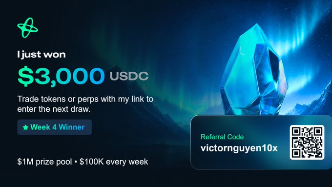 A promotional graphic announcing "Week 4 Winner" status with a $3,000 USDC prize, featuring a glowing crystal against an aurora backdrop, a referral code "victornguyen10x" with QR code, and a $1M prize pool / $100K weekly giveaway — visually representing the creator's excitement about winning 3 of 321 tickets in the trading referral contest.
