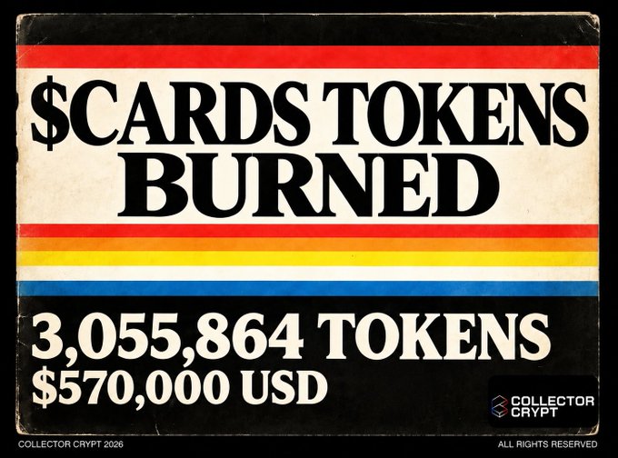 A vintage-style graphic from Collector Crypt announces "$CARDS TOKENS BURNED," displaying that 3,055,864 tokens valued at $570,000 USD were destroyed, aligning with the post's October monthly burn update funded by real platform activity.