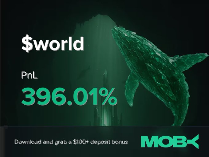 Advertisement for 'MOBX' showing a 3D wireframe whale with the text '$world', 'PnL 396.01%', and 'Download and grab a $100+ deposit bonus' against a dark underwater scene.