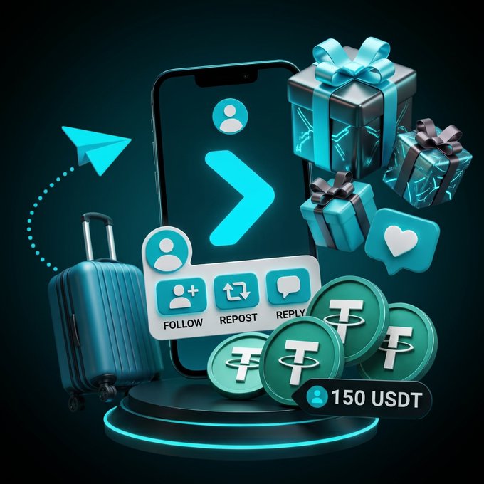 A 3D-styled promotional graphic features a smartphone displaying social media engagement icons (Follow, Repost, Reply) alongside a paper airplane, gift boxes, a heart, a suitcase, and Tether (USDT) coins labeled "150 USDT," visually reinforcing the giveaway's call to follow, like, and repost about the Bitget Wallet Card.