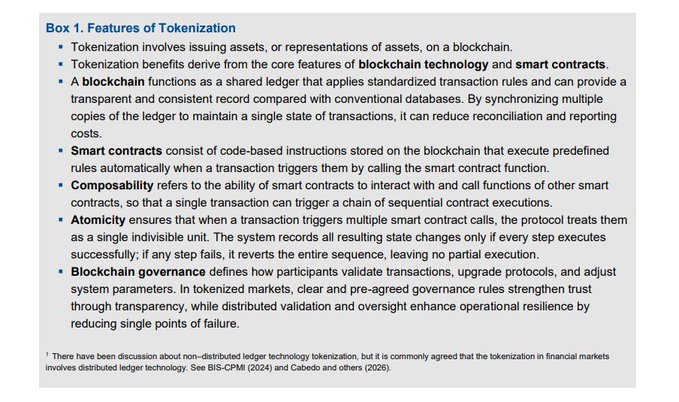 An informational slide titled "Box 1. Features of Tokenization" lists bulleted definitions for blockchain, smart contracts, composability, atomicity, and blockchain governance.