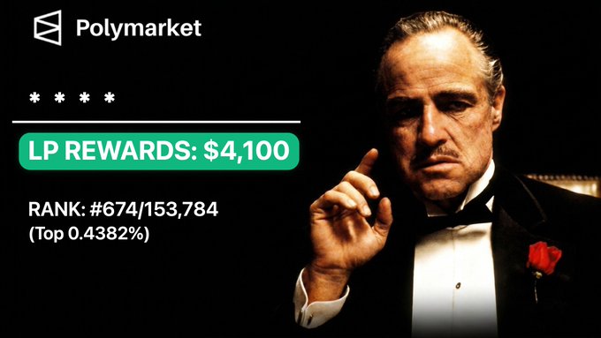 The image shows a man wearing a tuxedo standing next to an advertisement related to Polymarket. The advertisement features the man posing with his hand raised as if giving a speech or offering information, accompanied by text that reads "LP rewards: $4,100 Rank #674 in total earned" and "Overall rank: #0.438% 13-4 in the month of June". It appears that Polymarket is rewarding someone for their work on the platform.