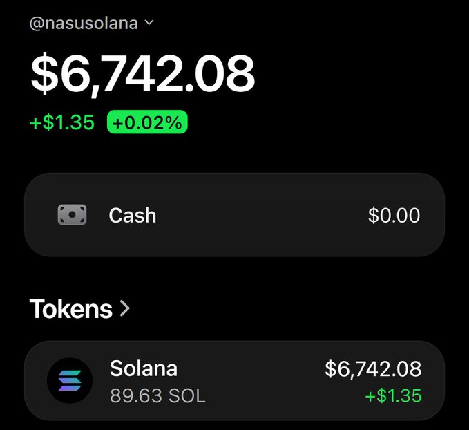 A screenshot of a Solana wallet dashboard for @nasusolana shows a balance of $6,742.08 (+$1.35, +0.02%), consisting entirely of 89.63 SOL tokens with $0.00 cash.