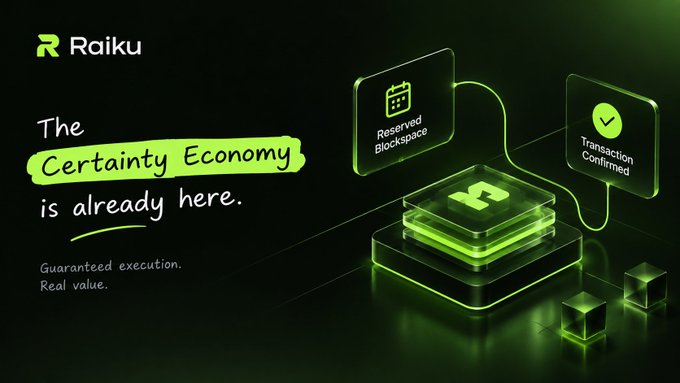 A green-themed promotional banner for 'Raiku' proclaims 'The Certainty Economy is already here.' alongside 3D graphical icons labeled 'Reserved Blockspace' and 'Transaction Confirmed' with the tagline 'Guaranteed execution. Real value.'