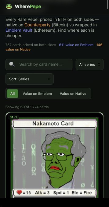 A screenshot of WherePepe's interface showing the "Nakamoto Card" ($1-1 series) among 757 Rare Pepe cards priced on both sides, with 611 offering better value on Emblem Vault and 146 on Native, allowing users to find cheaper Wrapped Bitcoin vs. Ethereum versions.