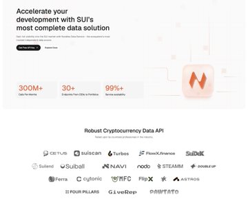 A webpage advertisement for a cryptocurrency data solution showing '300M+ Data Per Minute, 30+ Endpoints, 99%+ Service Availability' with a 'Robust Cryptocurrency Data API' section featuring partner logos.