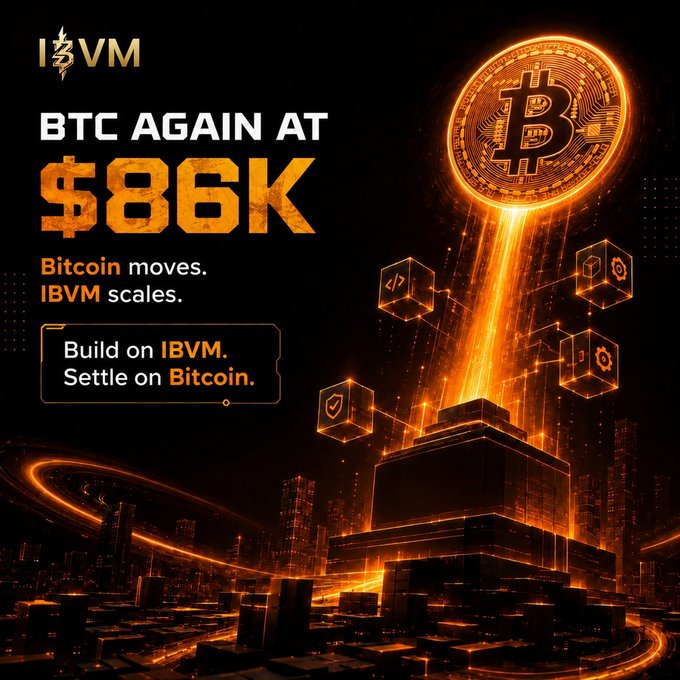 A promotional graphic for 'IBVM' featuring a glowing orange Bitcoin coin, stating 'BTC AGAIN AT $86K' with the slogans 'Bitcoin moves. IBVM scales.' and 'Build on 1BVM. Settle on Bitcoin.'