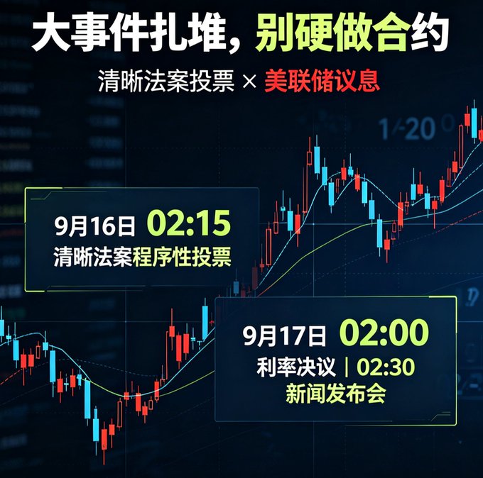 A financial trading chart in Chinese warns '大事件扎堆，别硬做合约' (Big events piling up, don't force trades) and highlights the Clear法案 vote on September 16 at 02:15 and the Fed interest rate decision on September 17 at 02:00.