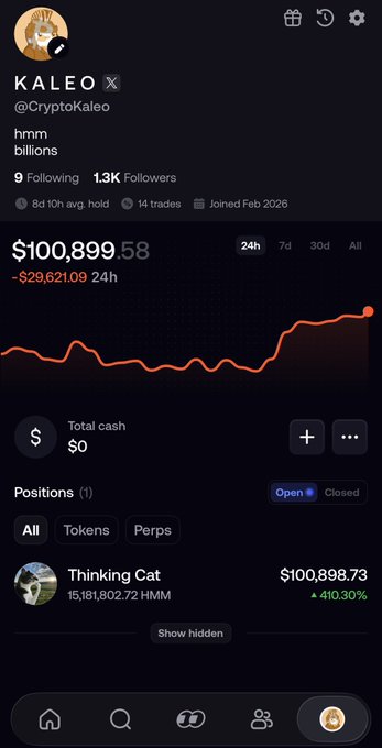 A crypto portfolio profile for 'KALEO' (@CryptoKaleo) showing a balance of $100,899.58 with a 24-hour change of -$29,621.09, featuring an open position in 'Thinking Cat' token up 410.30%.