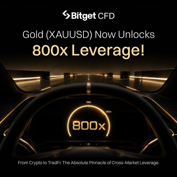 Bitget CFD advertisement promoting 800x leverage on Gold (XAUUSD), with text 'From Crypto to TradFi: The Absolute Pinnacle of Cross-Market Leverage.' displayed on a car dashboard.