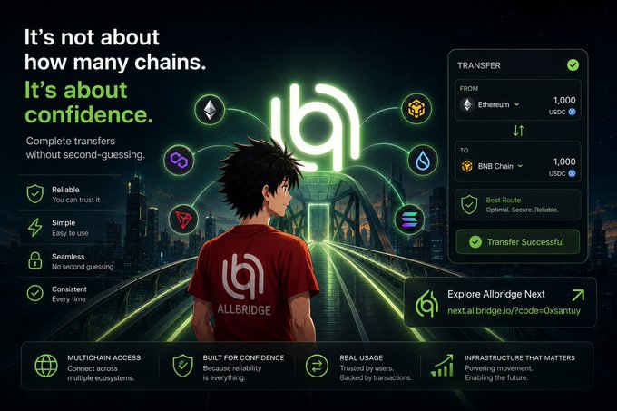 Promotional graphic for Allbridge featuring the text 'It's not about how many chains. It's about confidence.' and showing a transfer of 1,000 USDC from Ethereum to BNB Chain marked 'Transfer Successful'.