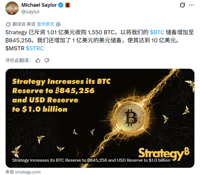 The image displays a screenshot of a social media post featuring a strategy chart for Bitcoin trading, which includes a graph with the date and time shown at the top left corner as well as other data points such as Bitcoin prices and market capitalization. In the post itself, there is text in Chinese that reads " Strategy increases its Btc Reserve to 845,256 and US dollar reserve to 1.0 billion". The main focus of the post is on an image related to Bitcoin trading strategies.