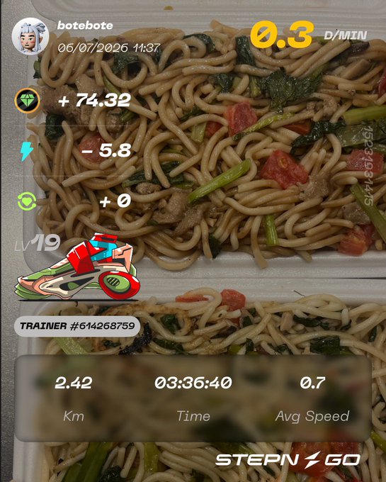 A STEPN GO move-to-earn app screenshot showing a user 'botebote' earning 0.3 D/MIN with stats including +74.32 GMT, -5.8 energy, LV19 trainer (#614268759), 2.42 km distance, 03:36:40 time, and 0.7 avg speed, overlaid on a photo of noodles.