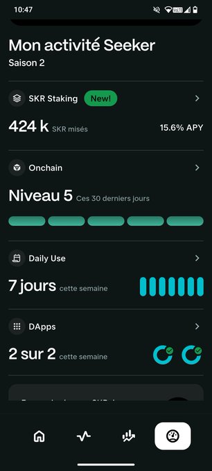 A French-language mobile app screen showing 'Mon activité Seeker' Season 2 stats, including 424K SKR staked at 15.6% APY, Level 5, and daily use activity.