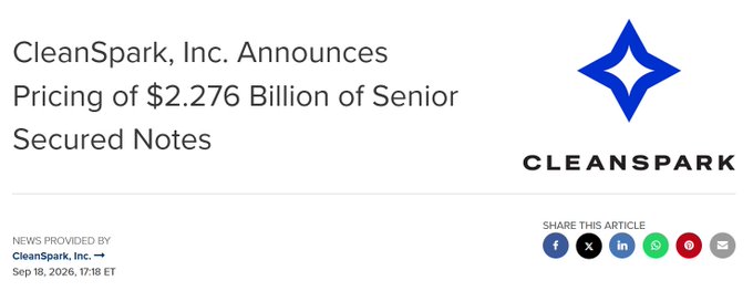 The image is a news headline announcing that CleanSpark, Inc. has priced $2.276 billion of senior secured notes, dated September 19, 2026. This relates directly to the accompanying post's discussion of CleanSpark's $2.3 billion bond issuance as evidence that data center financing remains robust, with strong investor demand reflected in the ~4x oversubscription.