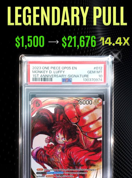 Trading card graphic titled "LEGENDARY PULL" showing a PSA 10 graded 2023 One Piece OP05 Monkey D. Luffy 1st Anniversary Signature card, valued from $1,500 to $21,676 (14.4X).