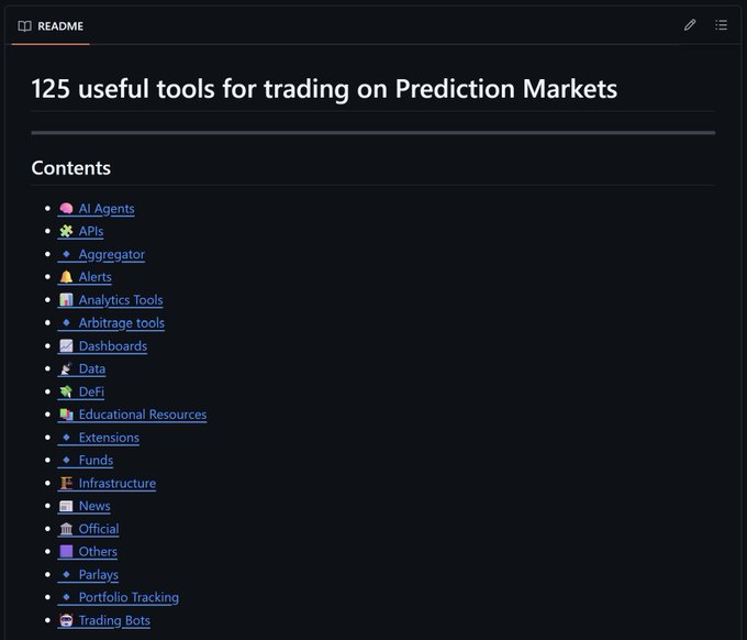 Screenshot of a README document titled '125 useful tools for trading on Prediction Markets,' featuring a categorized table of contents with links like AI Agents, APIs, and Trading Bots.