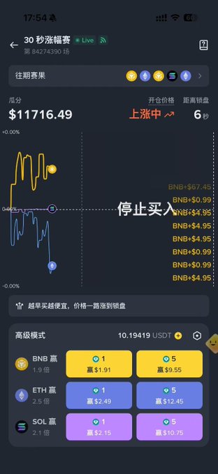 A mobile app screenshot showing a cryptocurrency gambling game interface with a 30-second lottery, current prize pool of $11716.49, and betting options for BNB, ETH, and SOL with USDT.