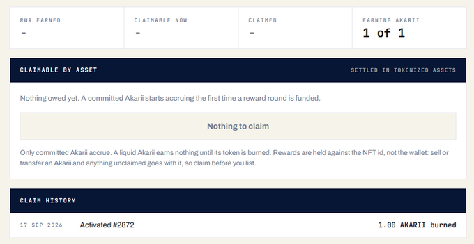 A dashboard shows no RWA earned or claimable, with 1 of 1 earning Akarii, noting 1.00 AKARII burned on 17 SEP 2026.